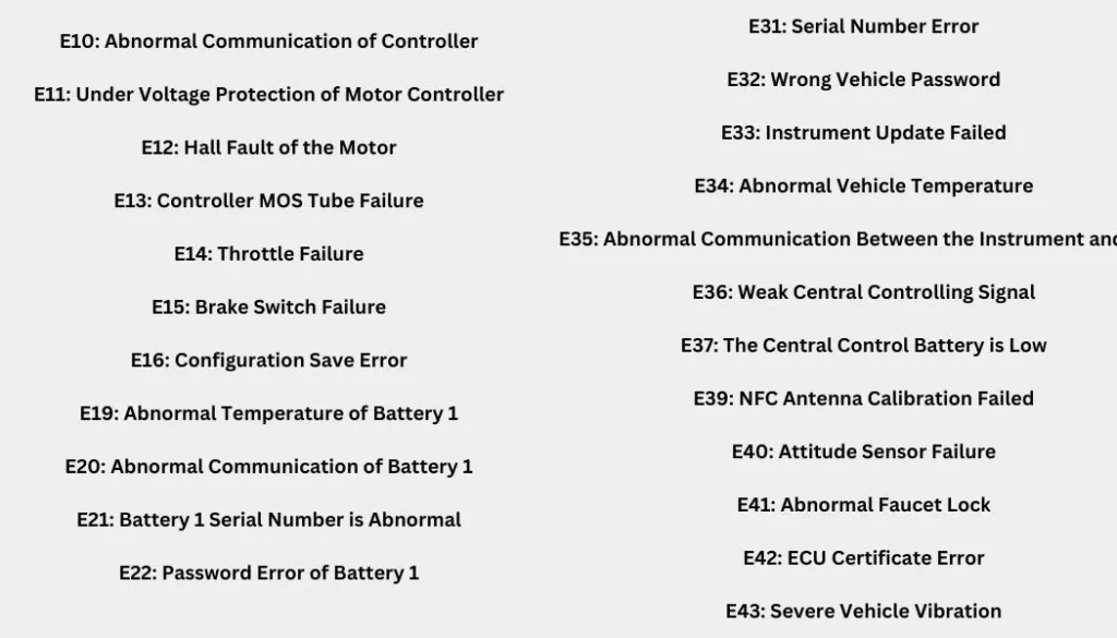 Error codes list [Segway Ninebot Es-Series]